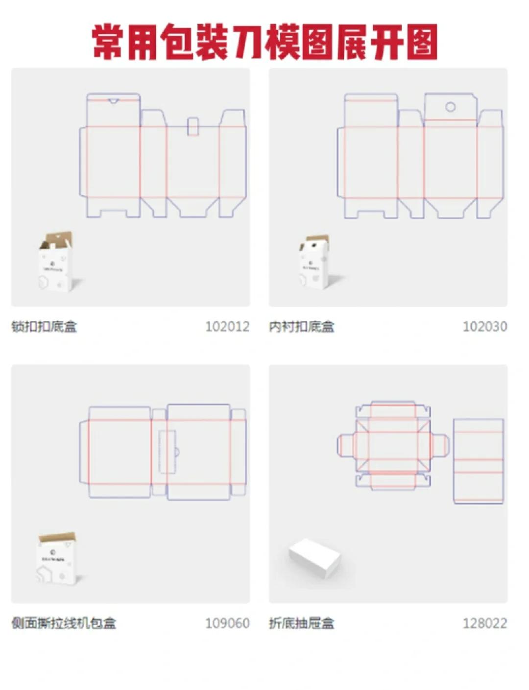 包裝刀模展開圖集錦及其應(yīng)用指南