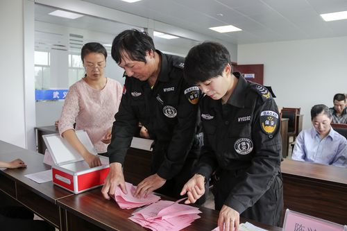 武義縣保安服務工會第二屆換屆選舉會議順利召開，凝聚力量再啟新程